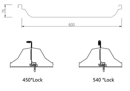 SR6 製品の縫い目の詳細