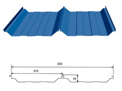 波形の鋼鉄屋根ふきシート